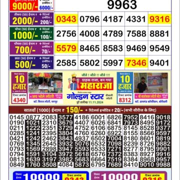 Dear Lottery Chart 2024