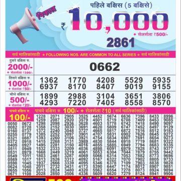 Dear Lottery Chart 2024