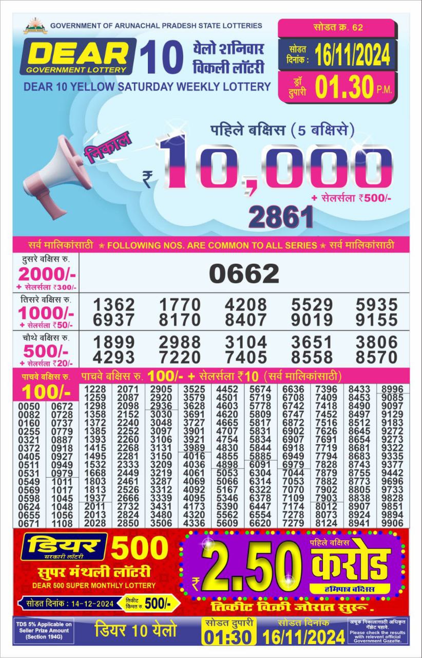 Dear Lottery Chart 2024