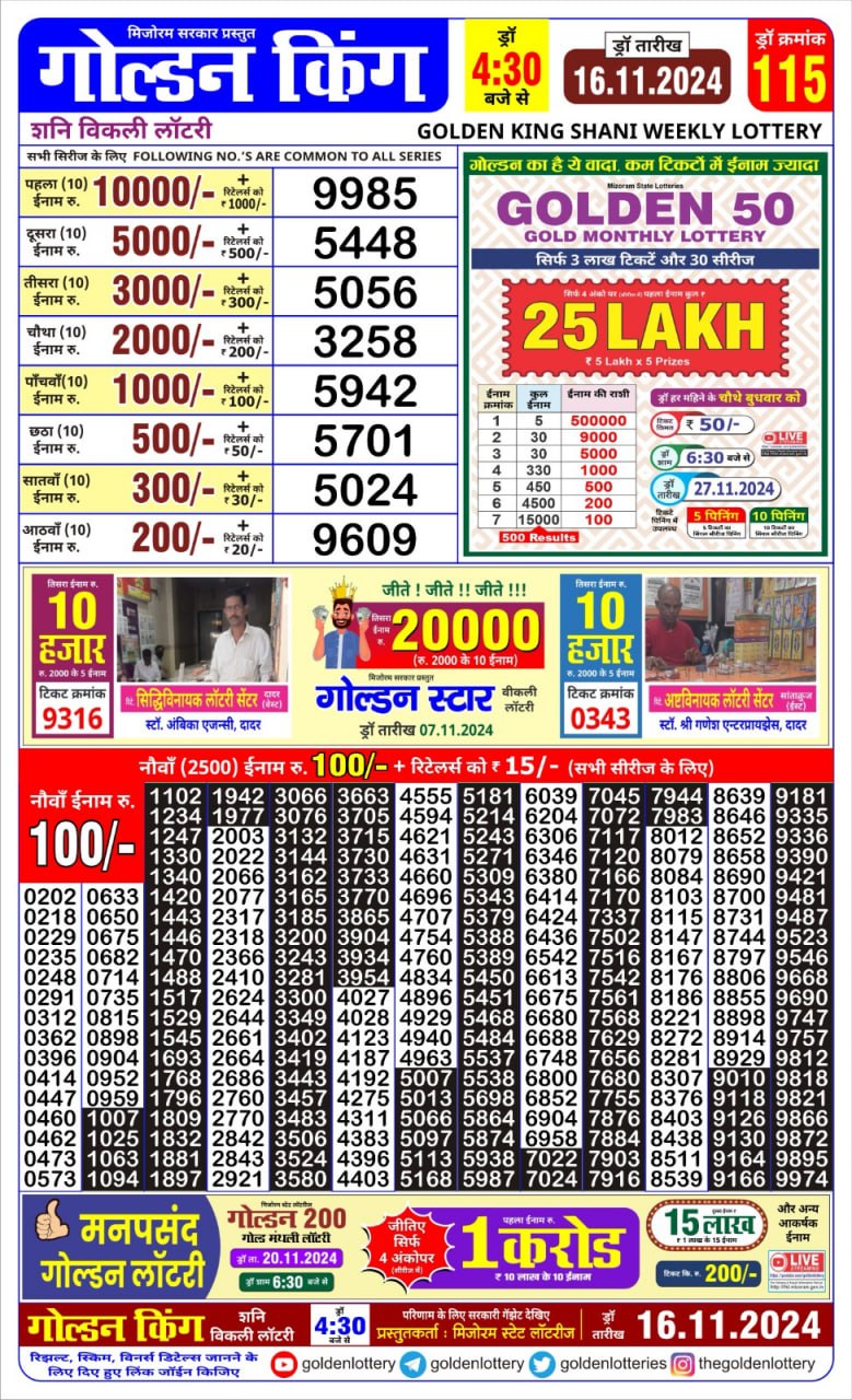 Dear Lottery Chart 2024