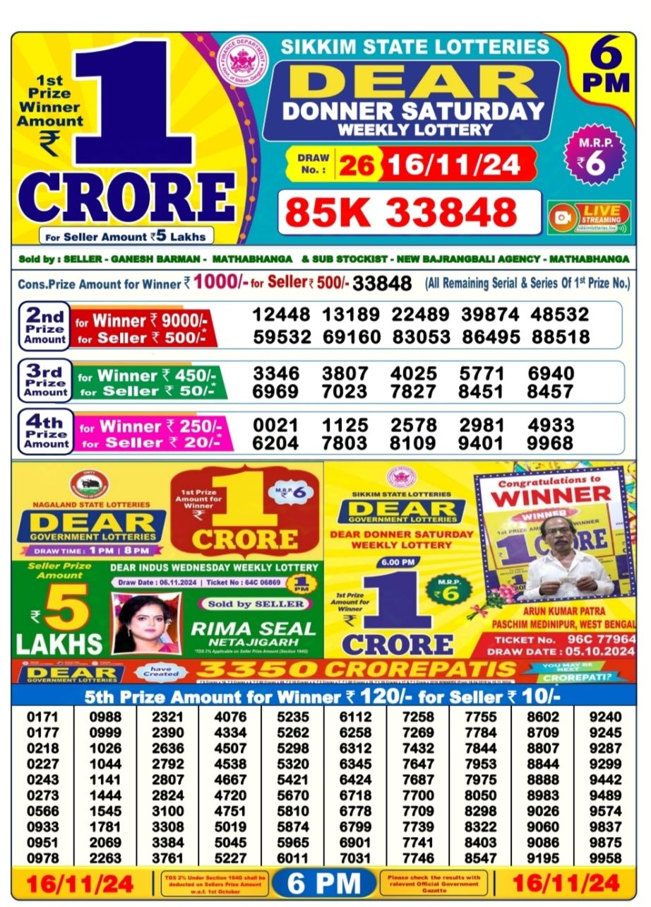 Dear Lottery Chart 2024