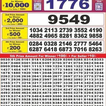 Dear Lottery Chart 2024