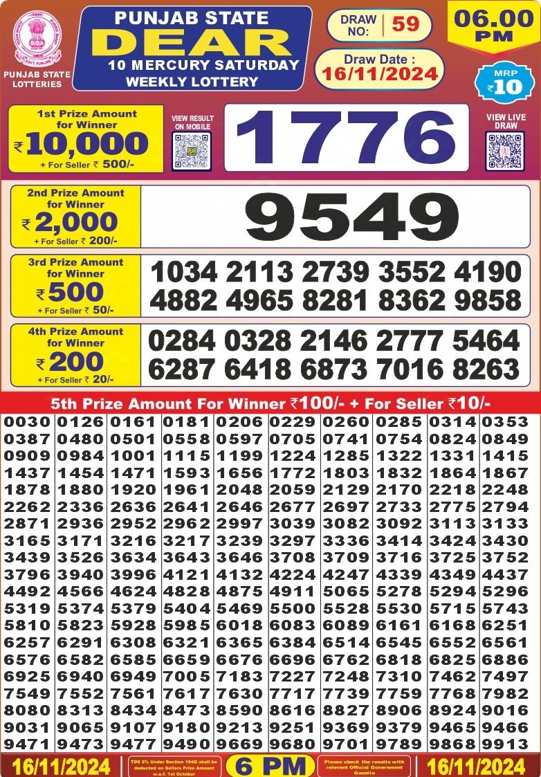 Dear Lottery Chart 2024