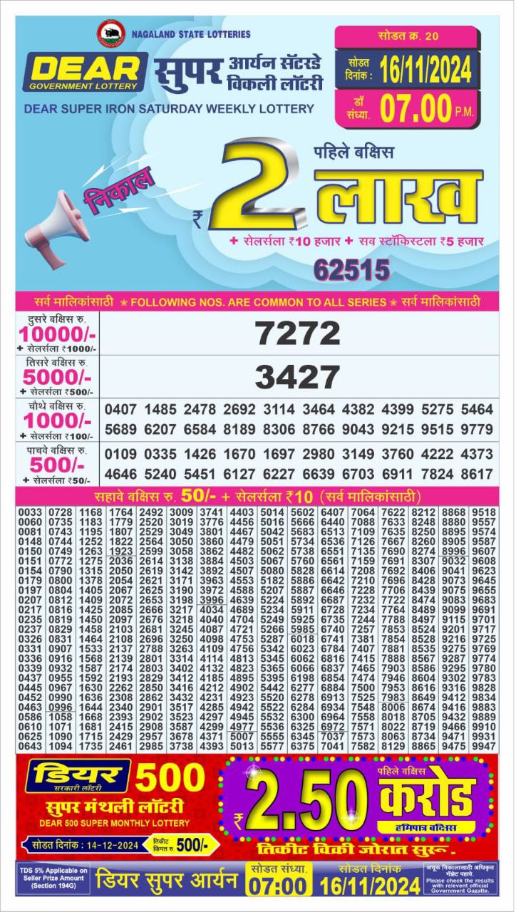 Dear Lottery Chart 2024