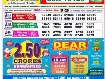 Dear Lottery Chart 2024