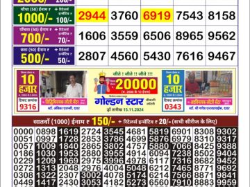 Dear Lottery Chart 2024