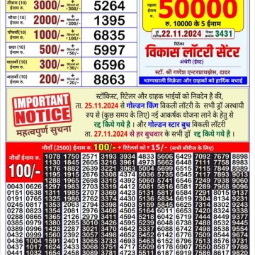 Dear Lottery Chart 2024