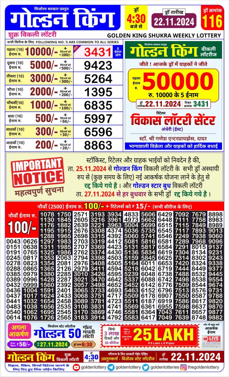 Dear Lottery Chart 2024