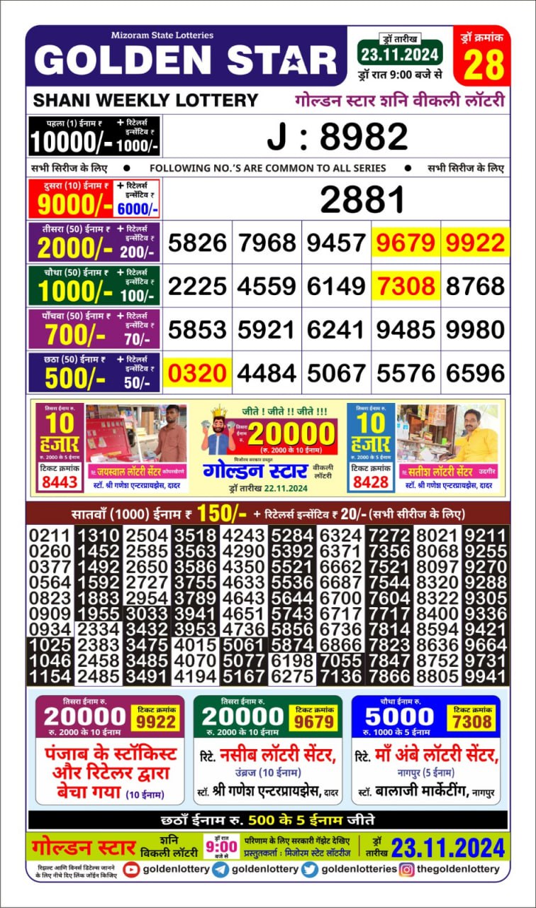 Dear Lottery Chart 2024