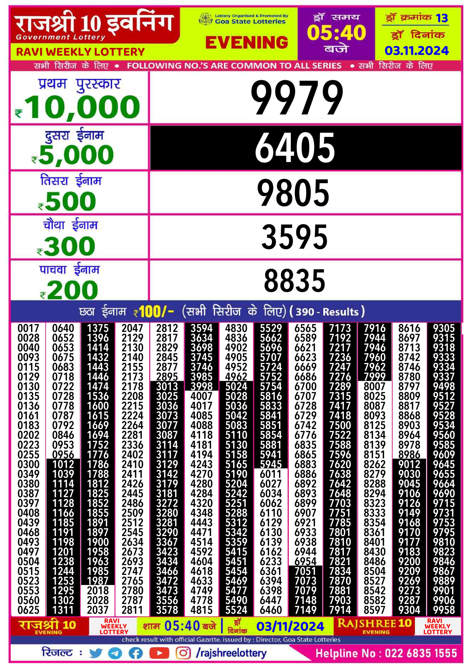 Dear Lottery Chart 2024