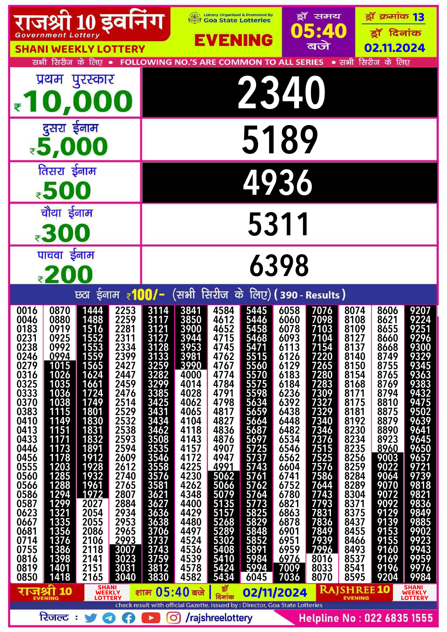 Dear Lottery Chart 2024