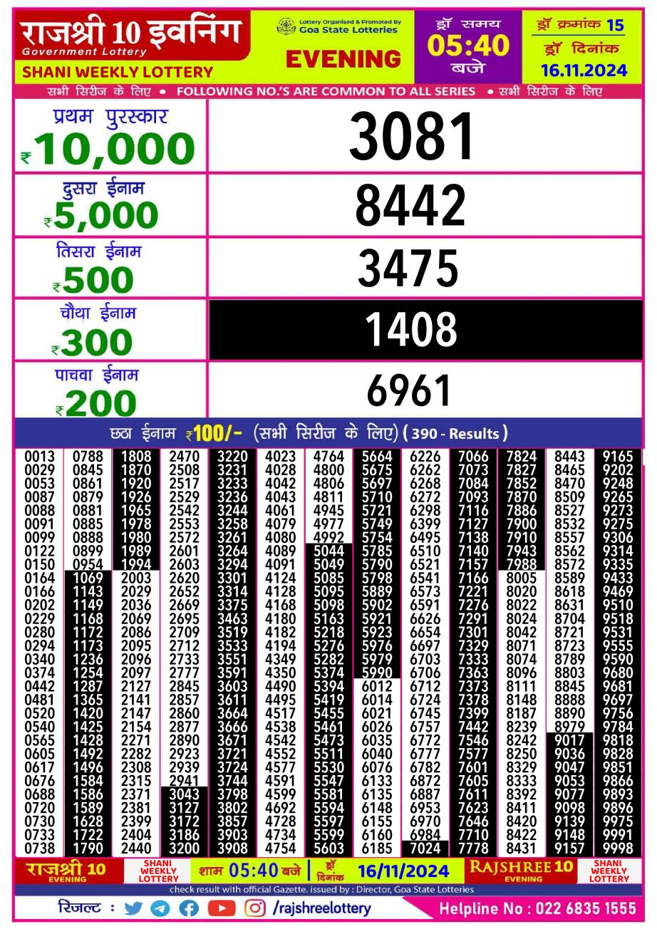 Dear Lottery Chart 2024