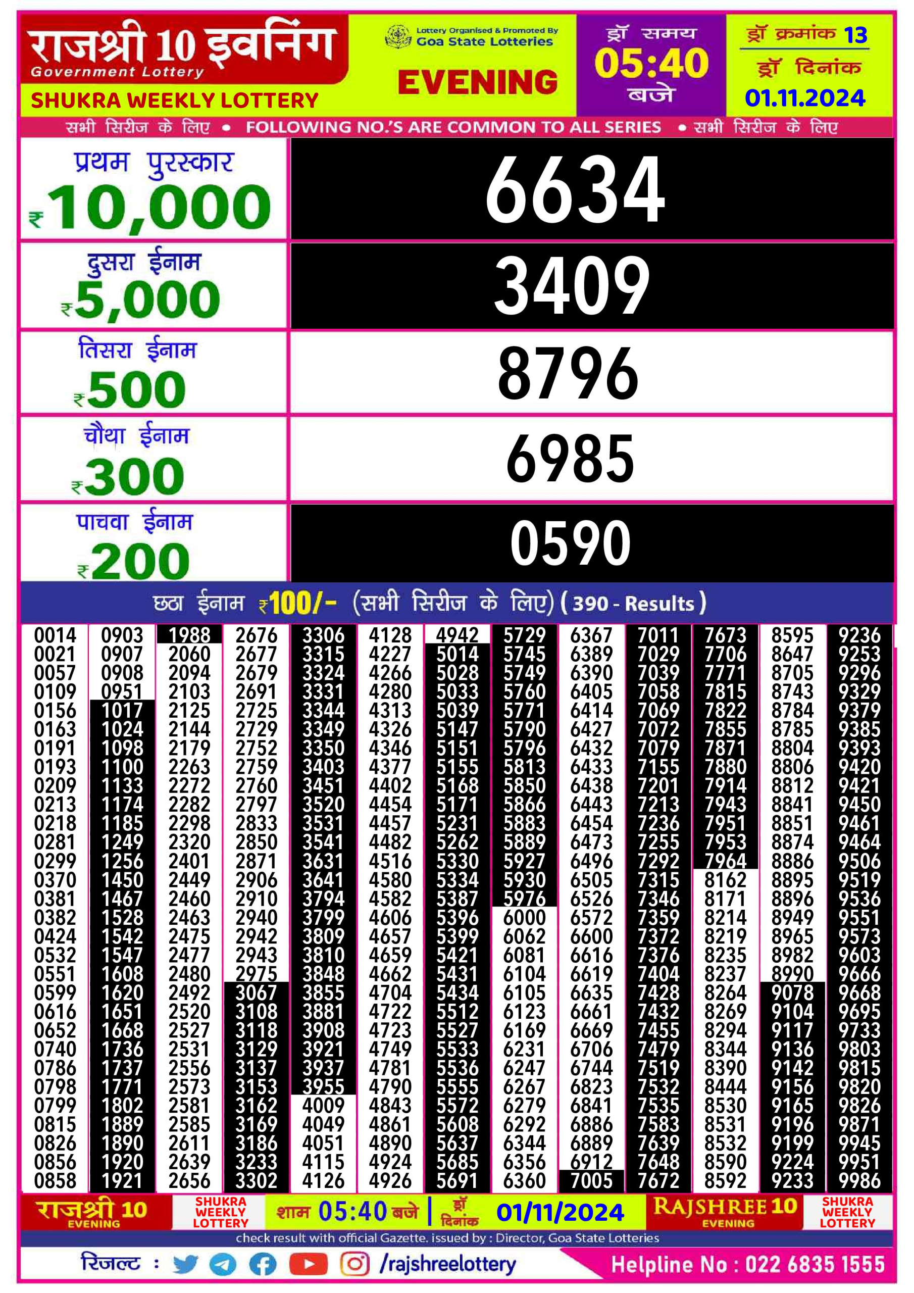 Dear Lottery Chart 2024