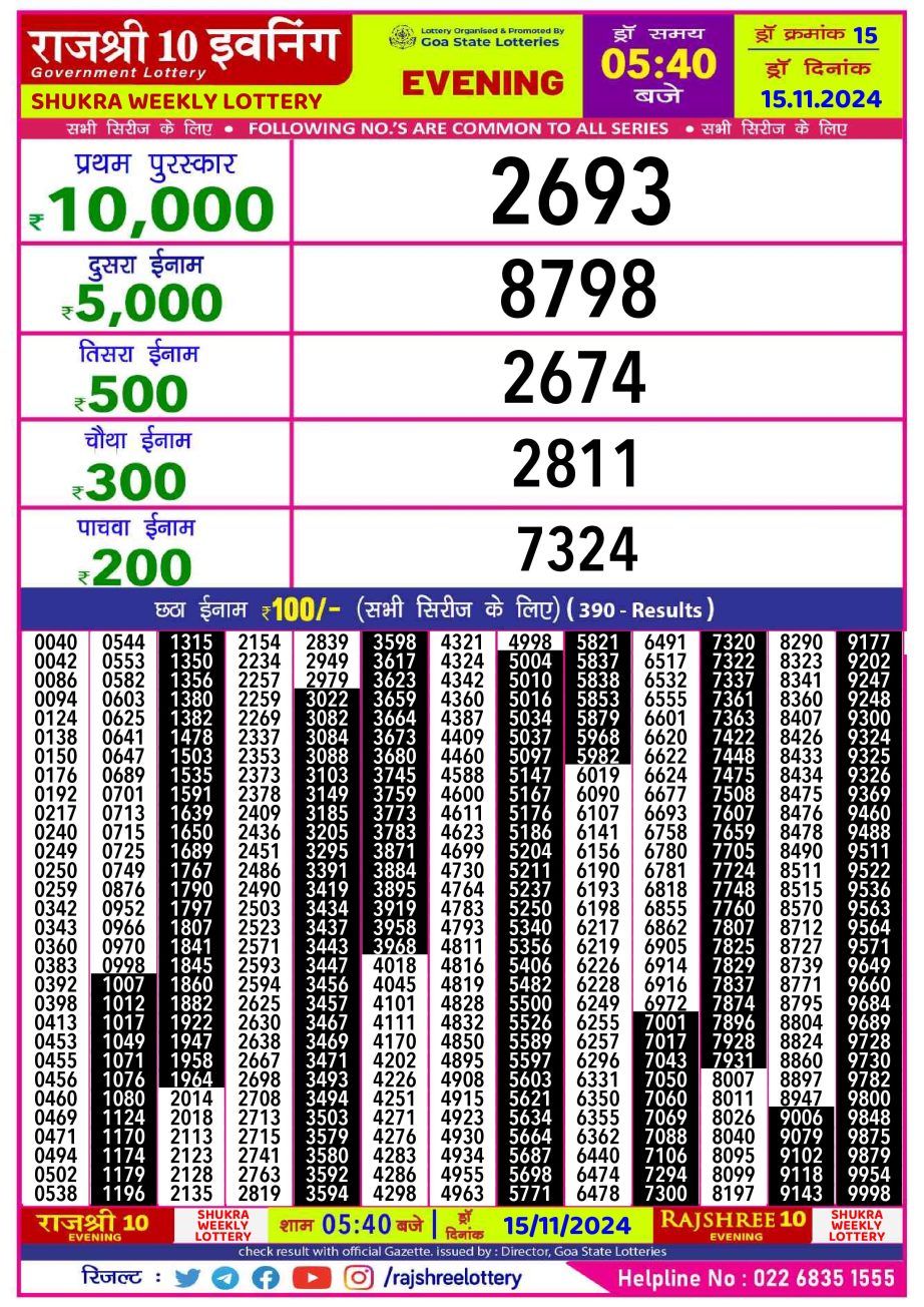 Dear Lottery Chart 2024