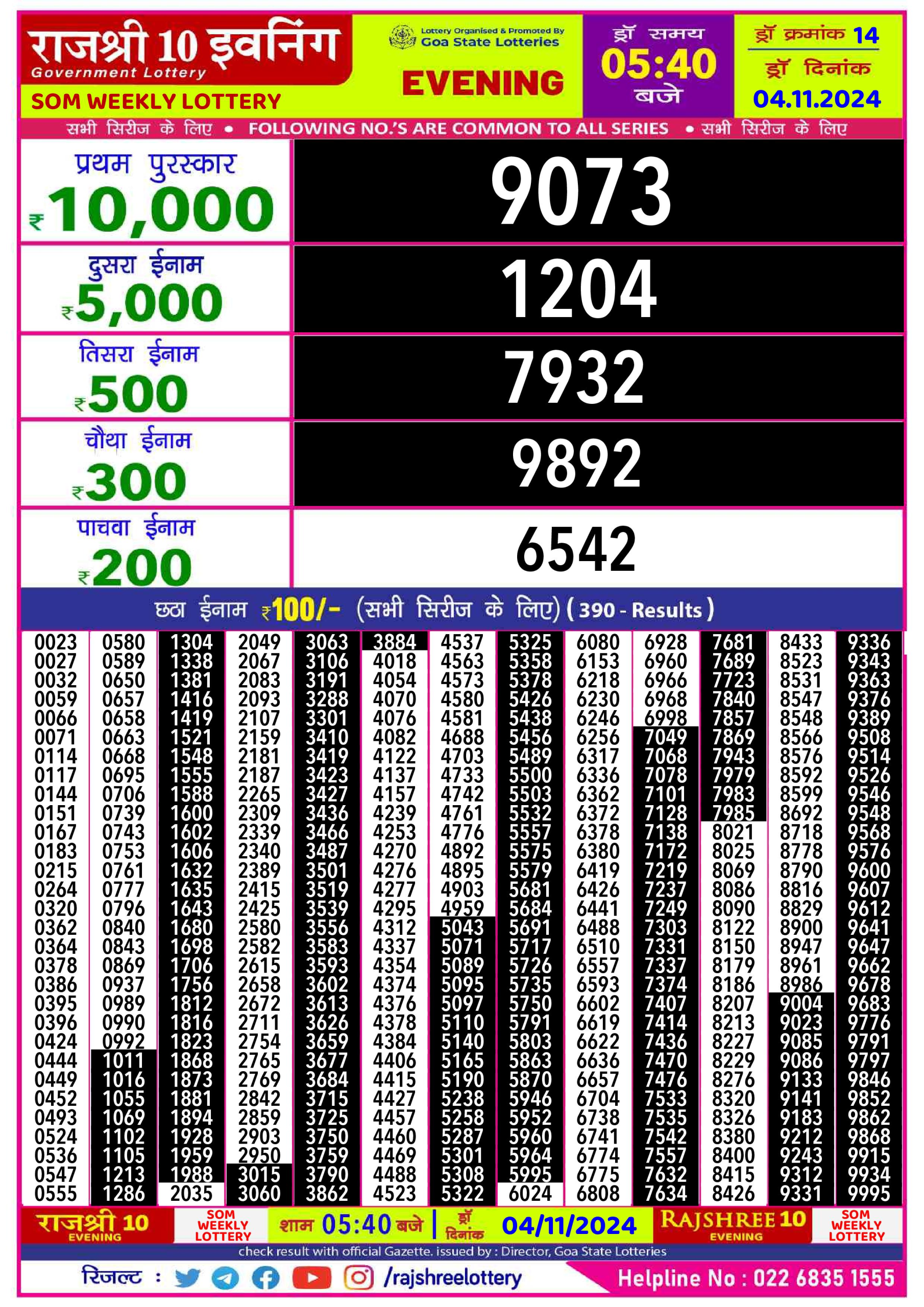 Dear Lottery Chart 2024