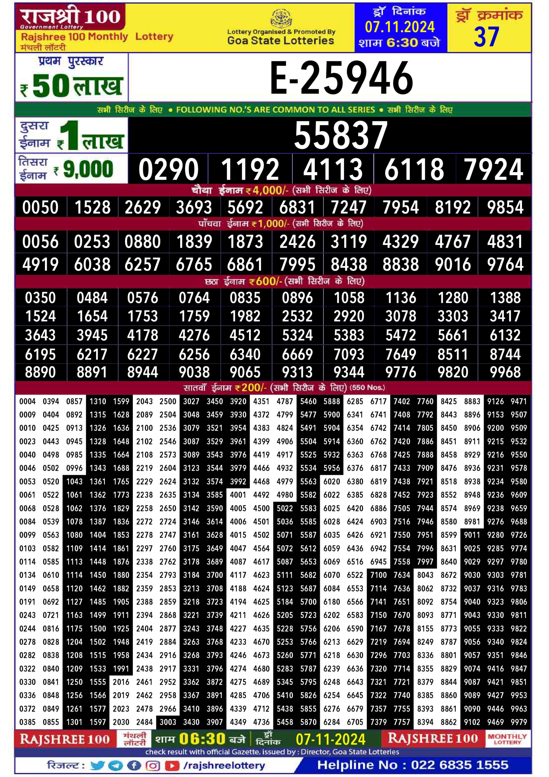 Dear Lottery Chart 2024