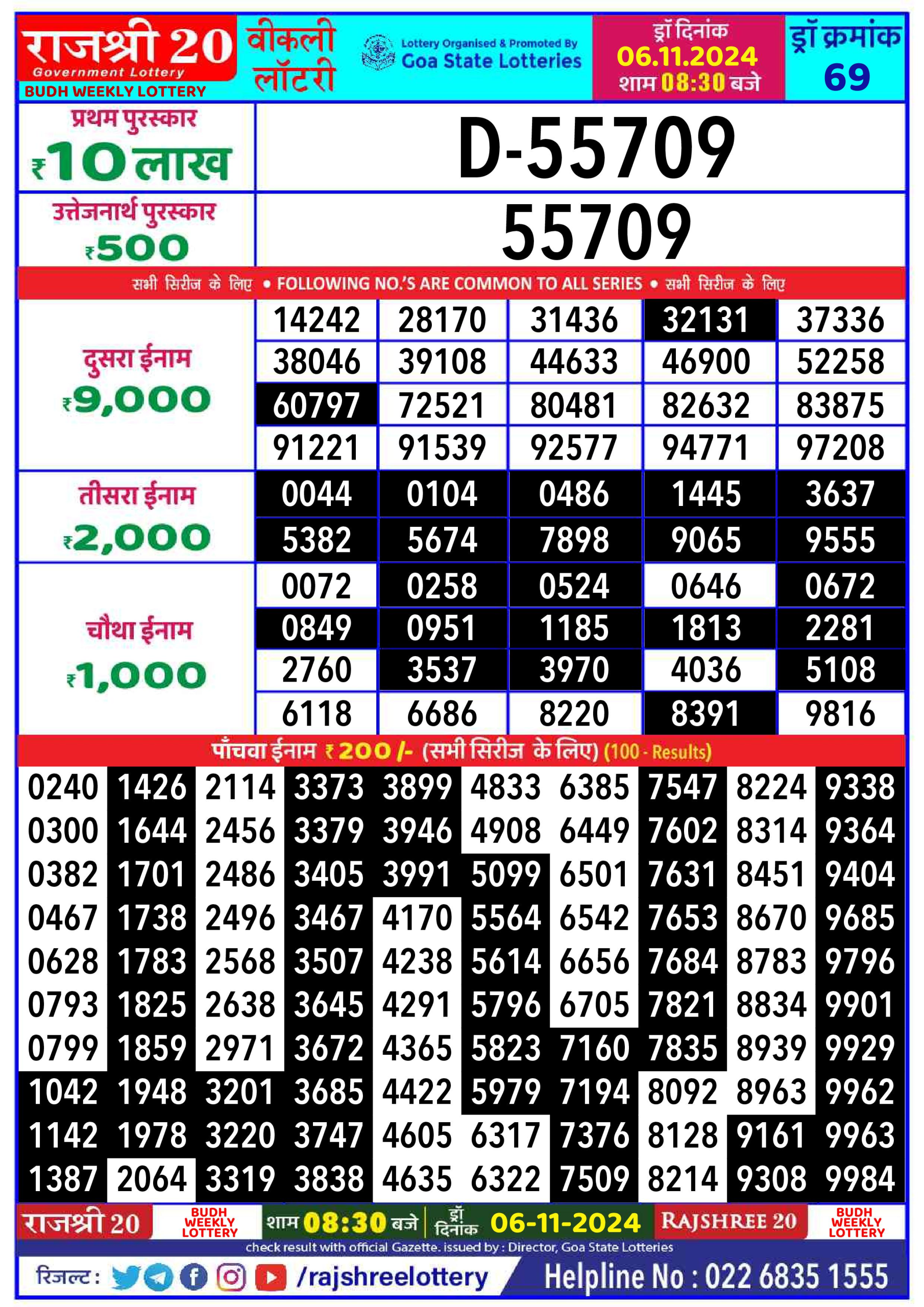 Dear Lottery Chart 2024