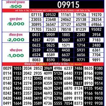 Dear Lottery Chart 2024