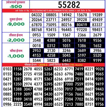 Dear Lottery Chart 2024