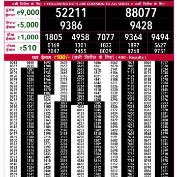 Dear Lottery Chart 2024