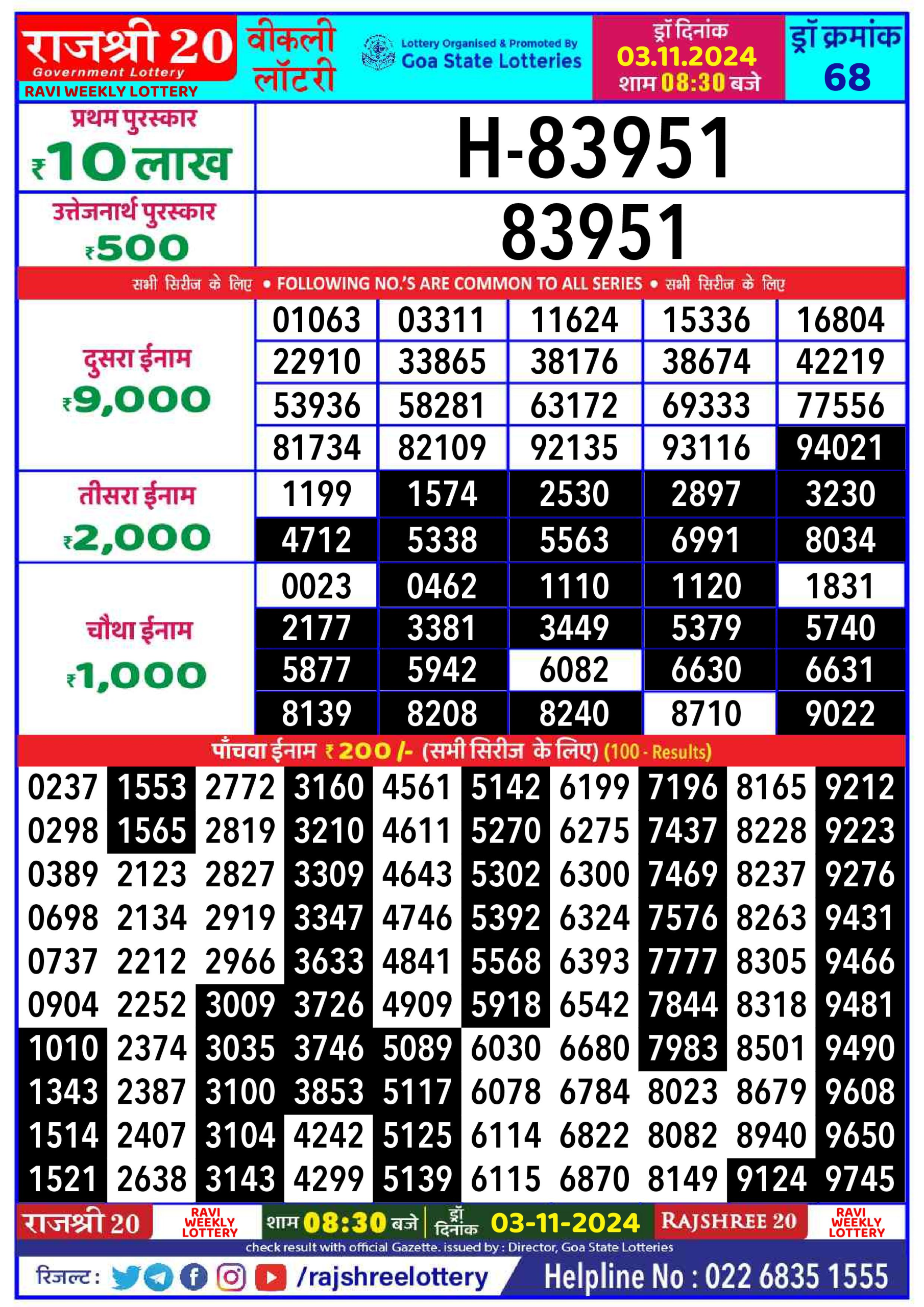 Dear Lottery Chart 2024