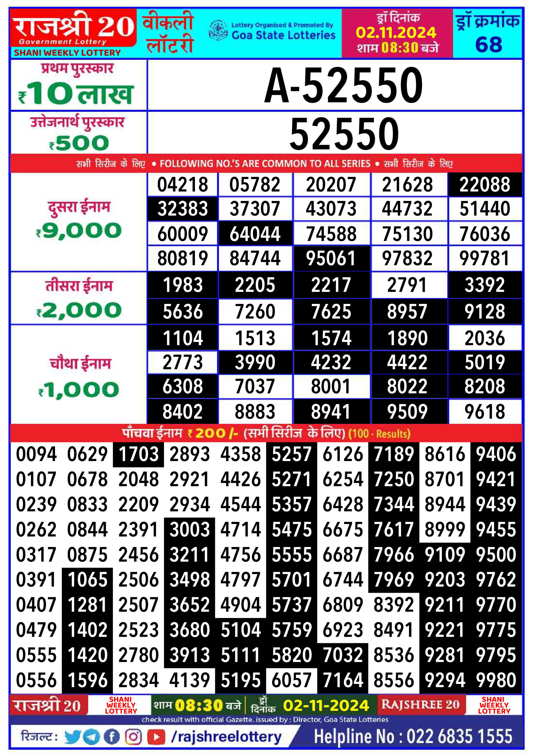 Dear Lottery Chart 2024