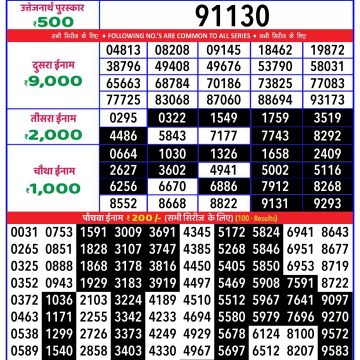 Dear Lottery Chart 2024