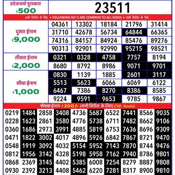 Dear Lottery Chart 2024