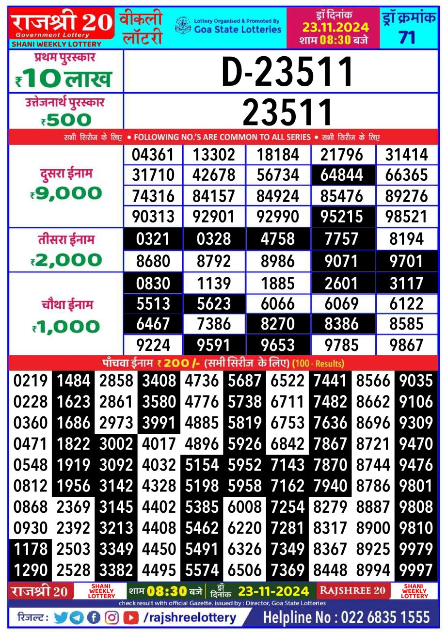 Dear Lottery Chart 2024