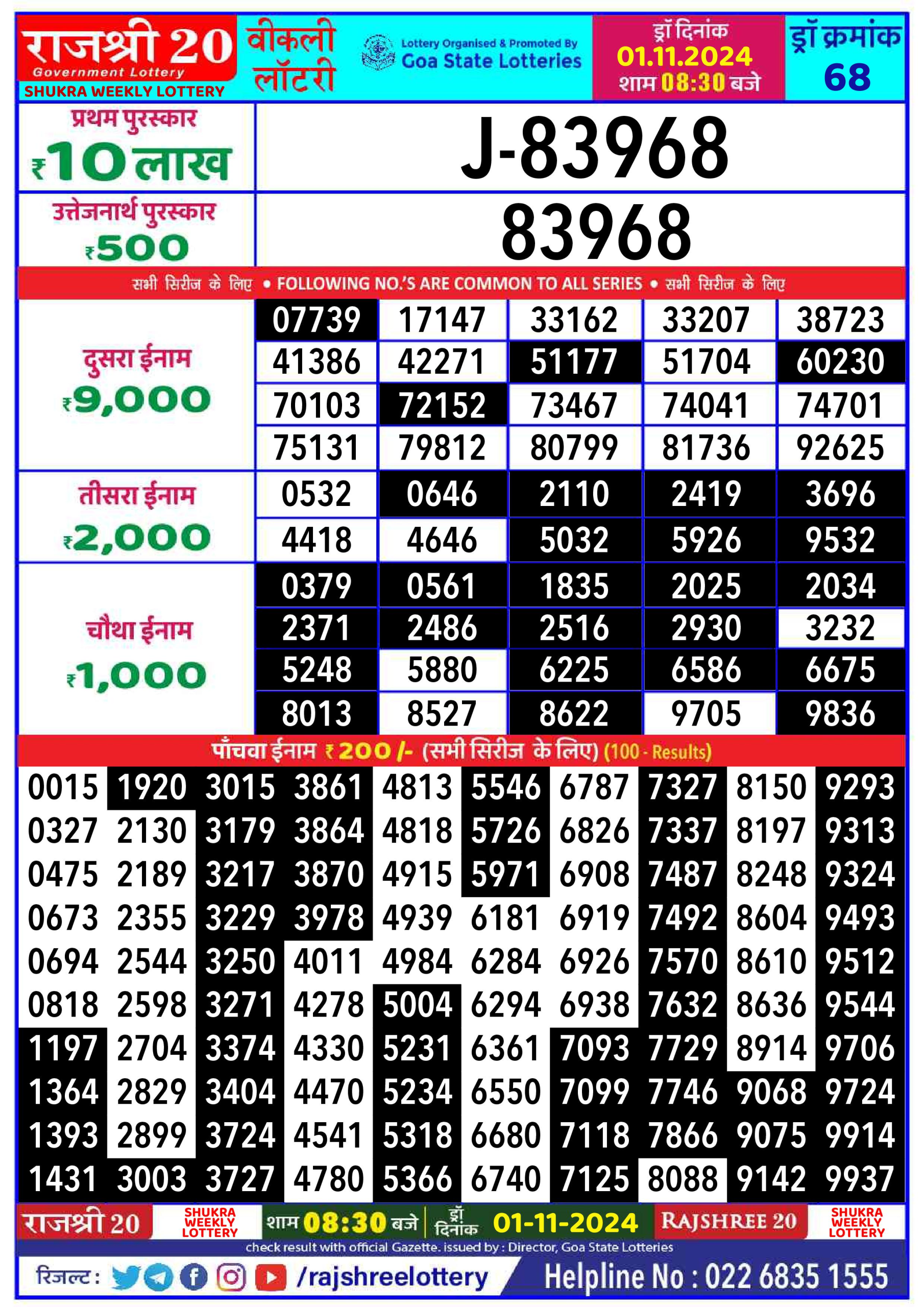 Dear Lottery Chart 2024