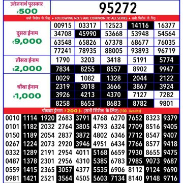 Dear Lottery Chart 2024