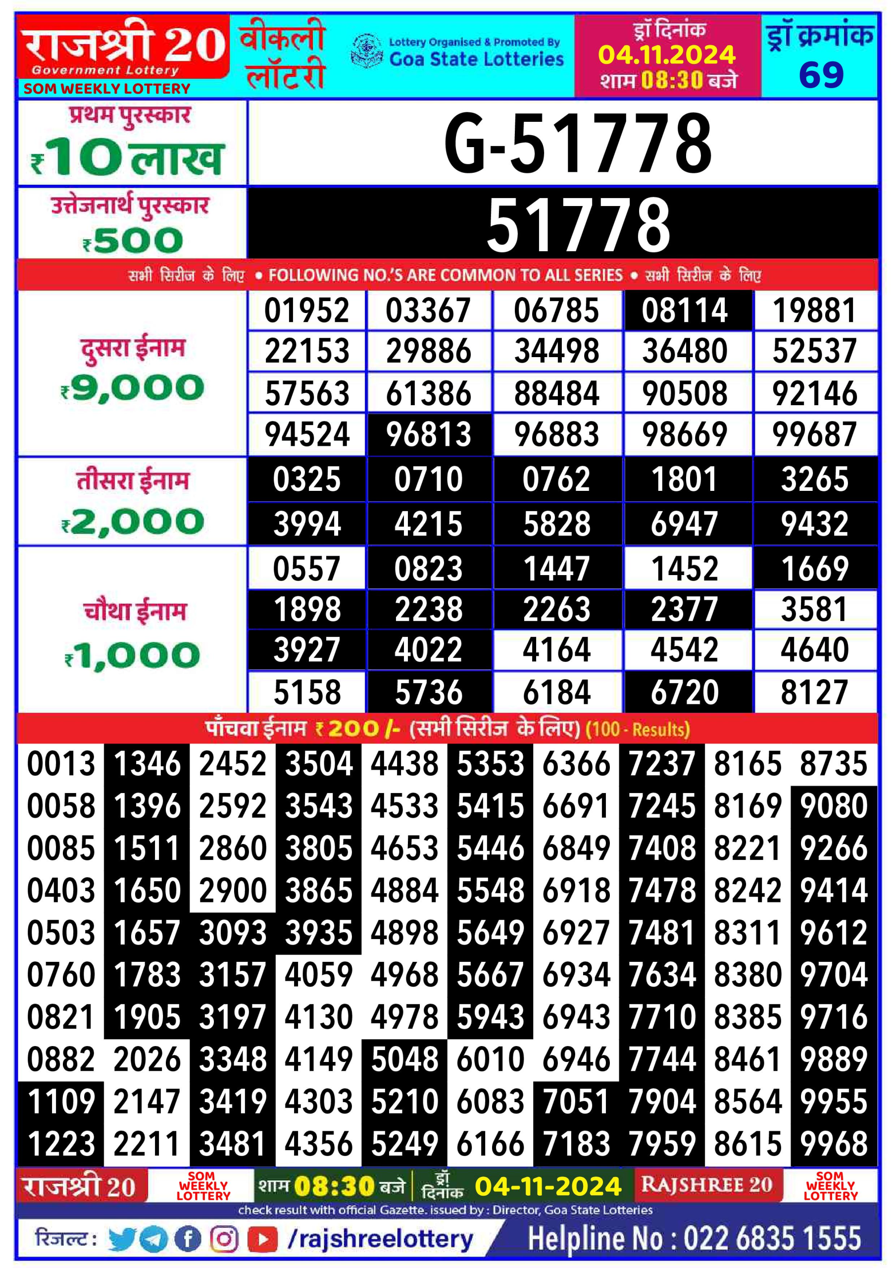 Dear Lottery Chart 2024