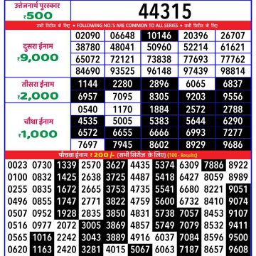 Dear Lottery Chart 2024