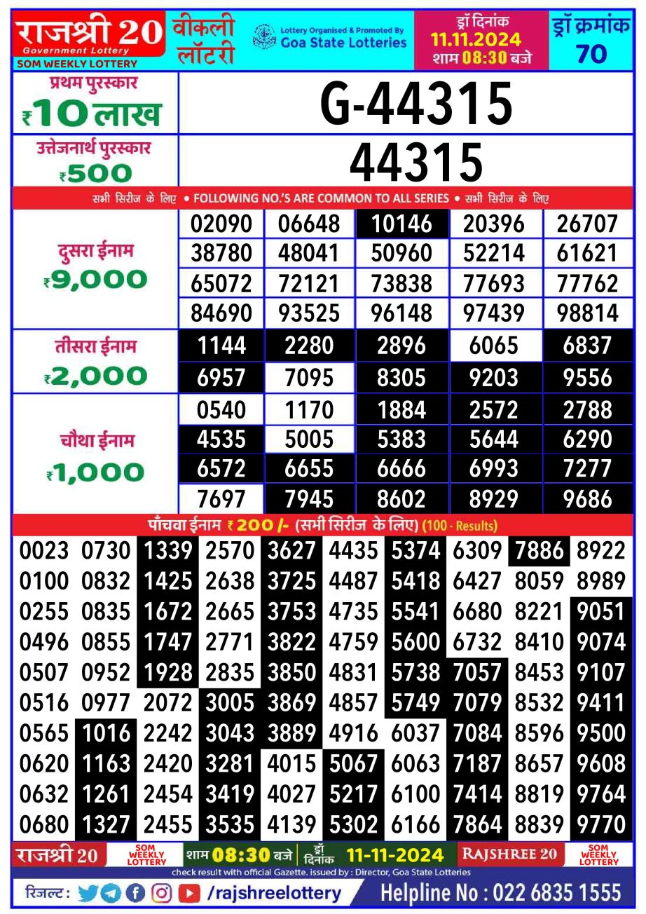 Dear Lottery Chart 2024