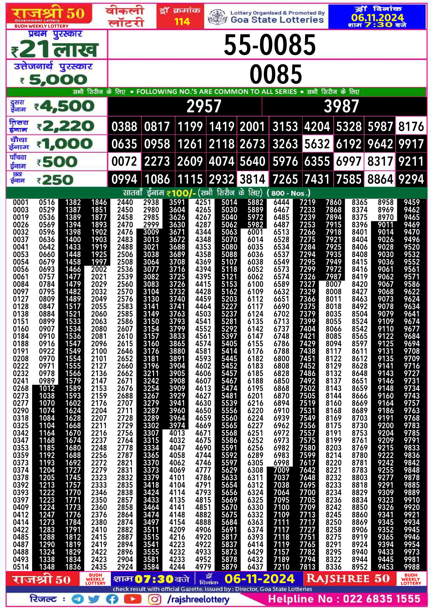 Dear Lottery Chart 2024