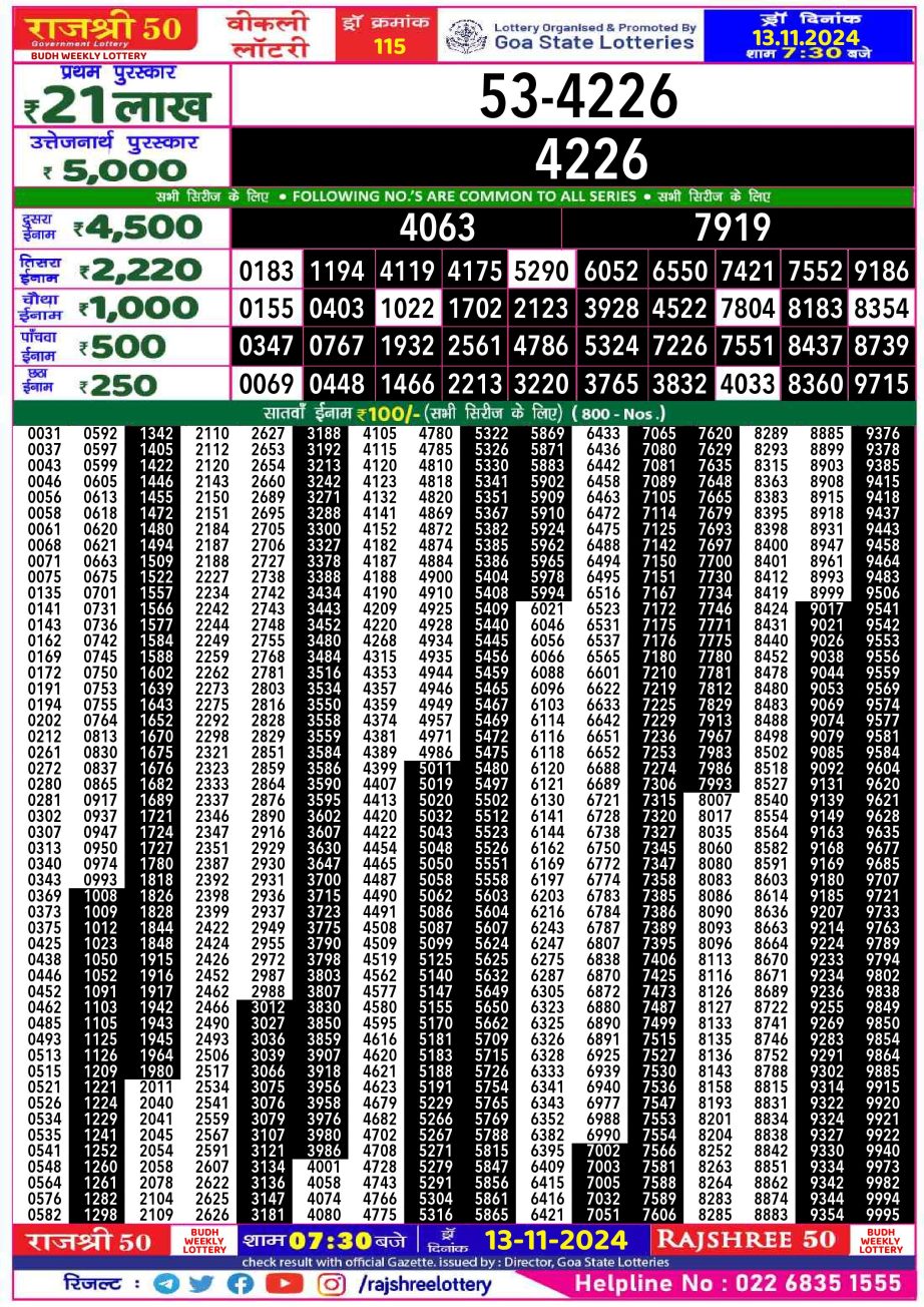 Dear Lottery Chart 2024