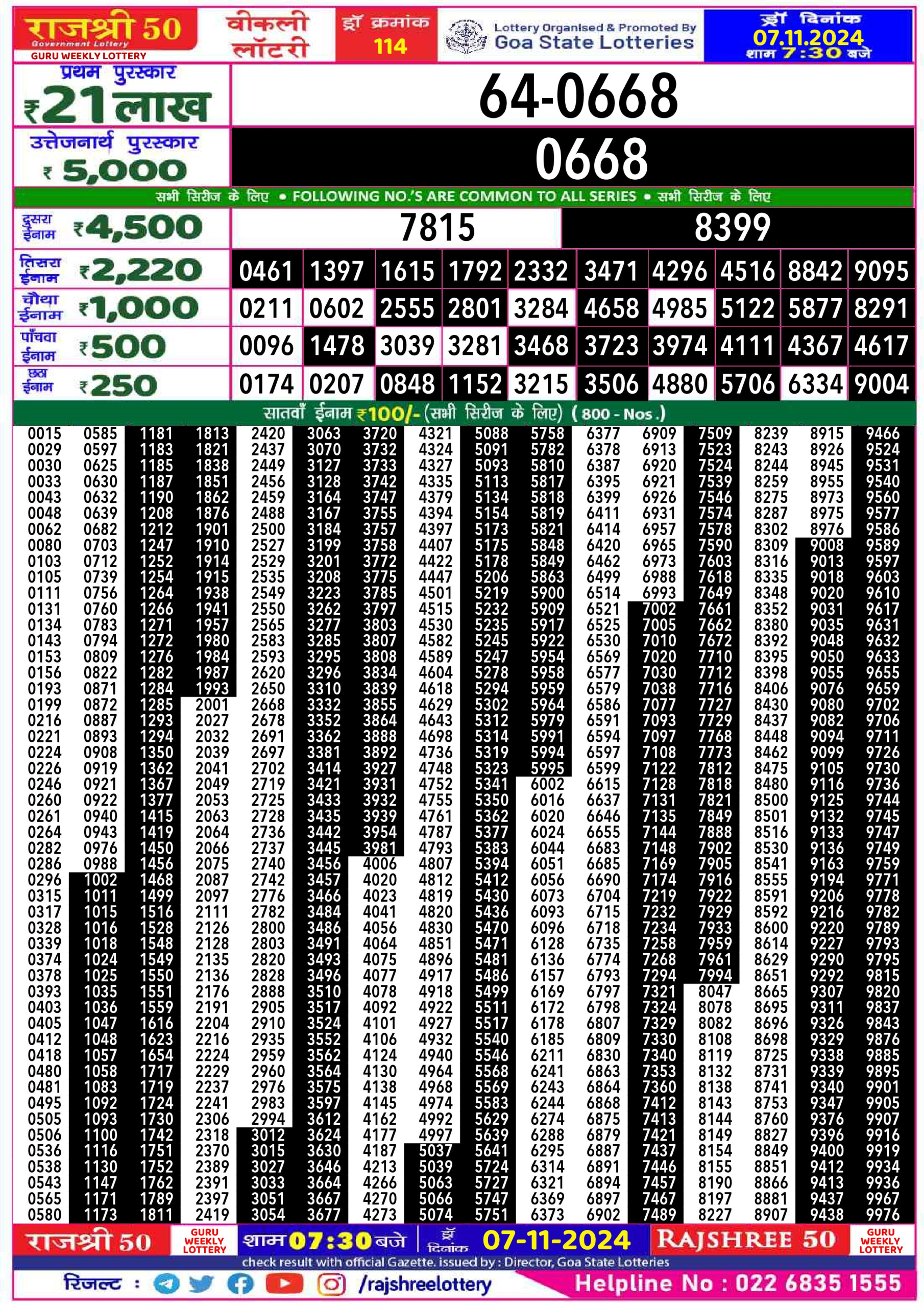 Dear Lottery Chart 2024