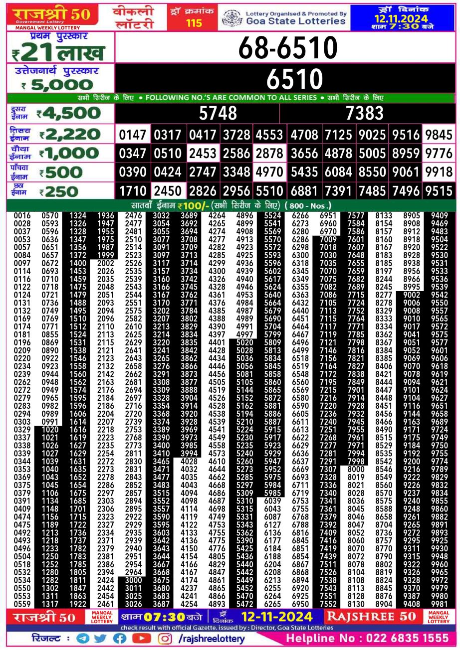 Dear Lottery Chart 2024