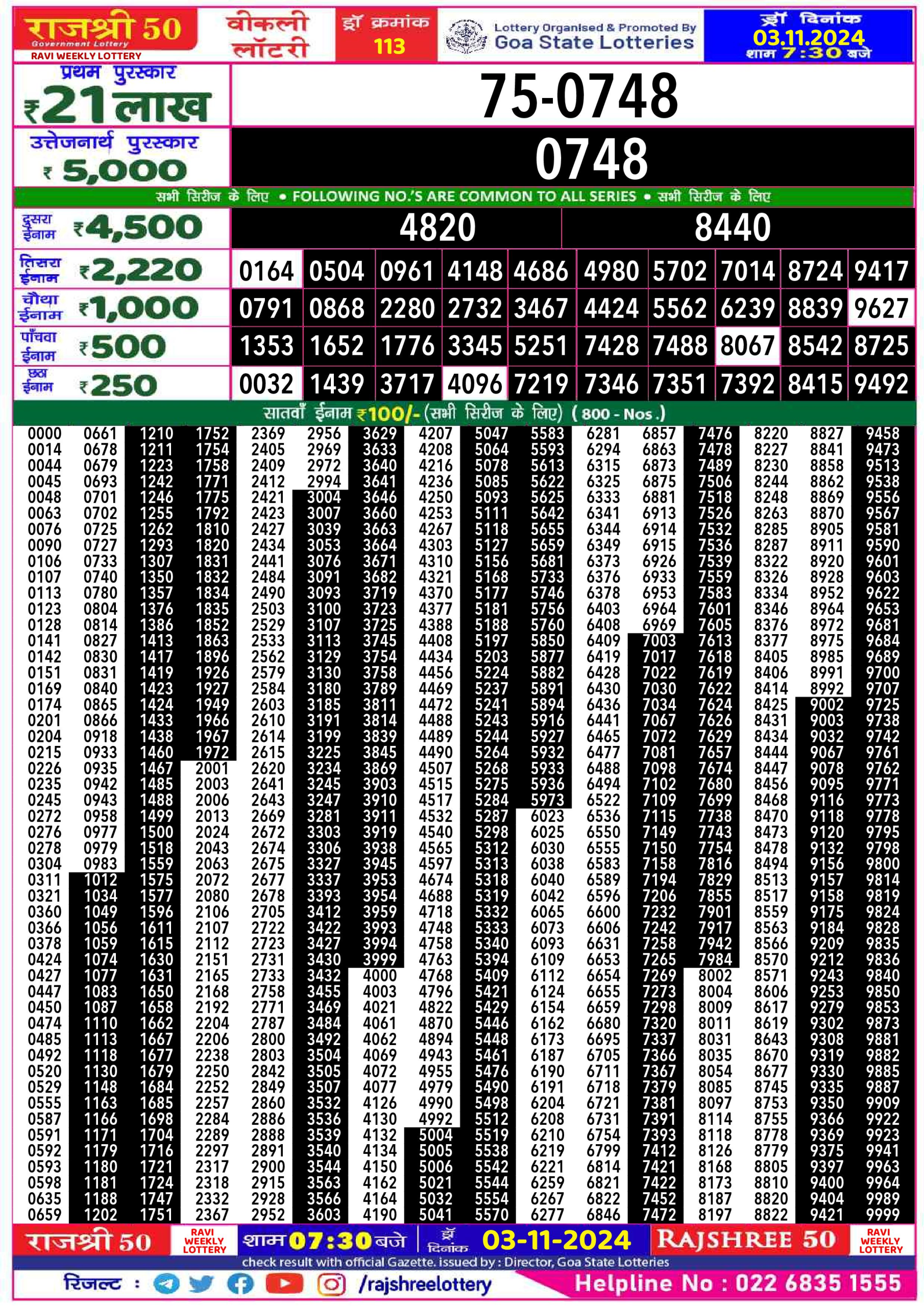 Dear Lottery Chart 2024