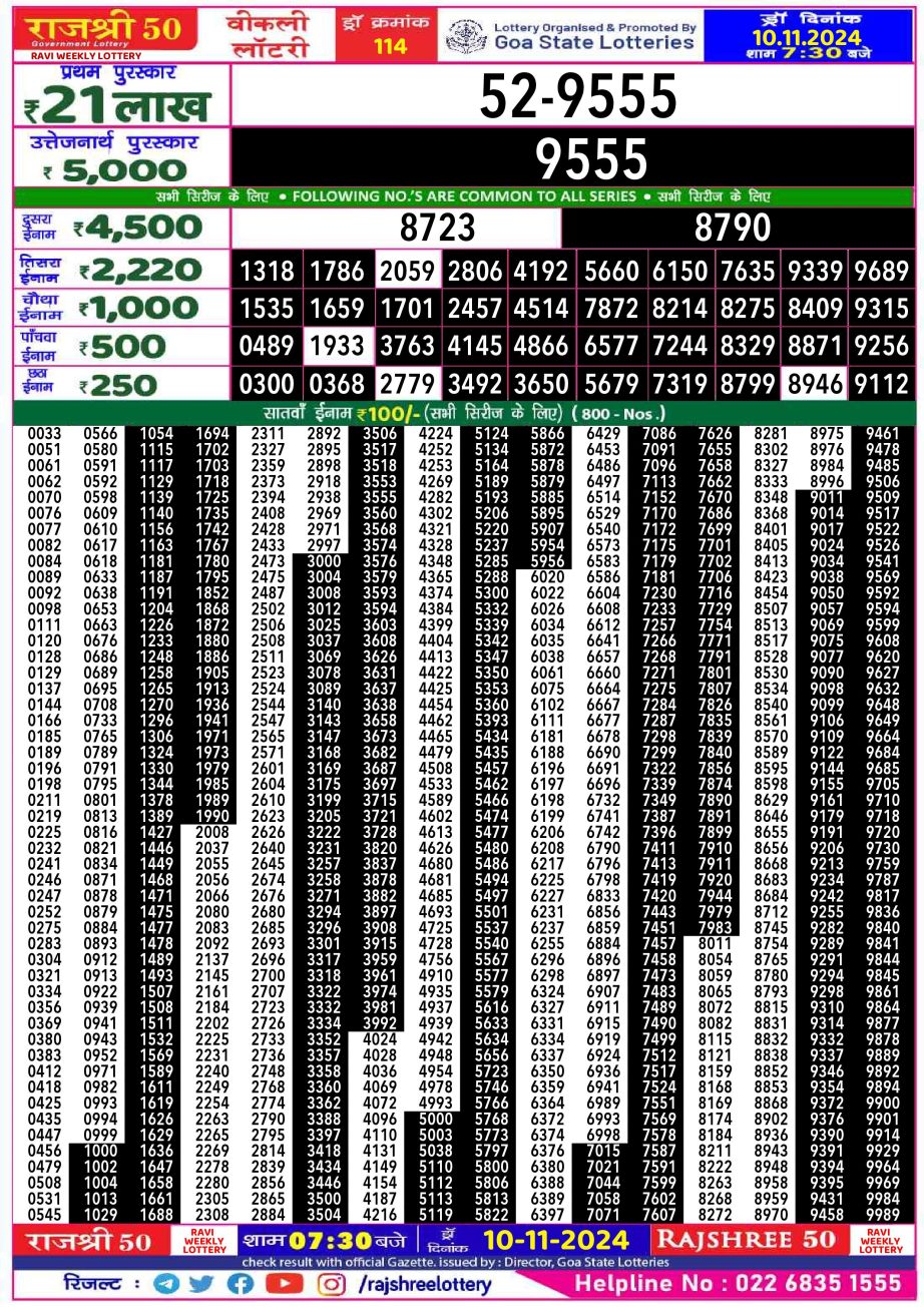 Dear Lottery Chart 2024