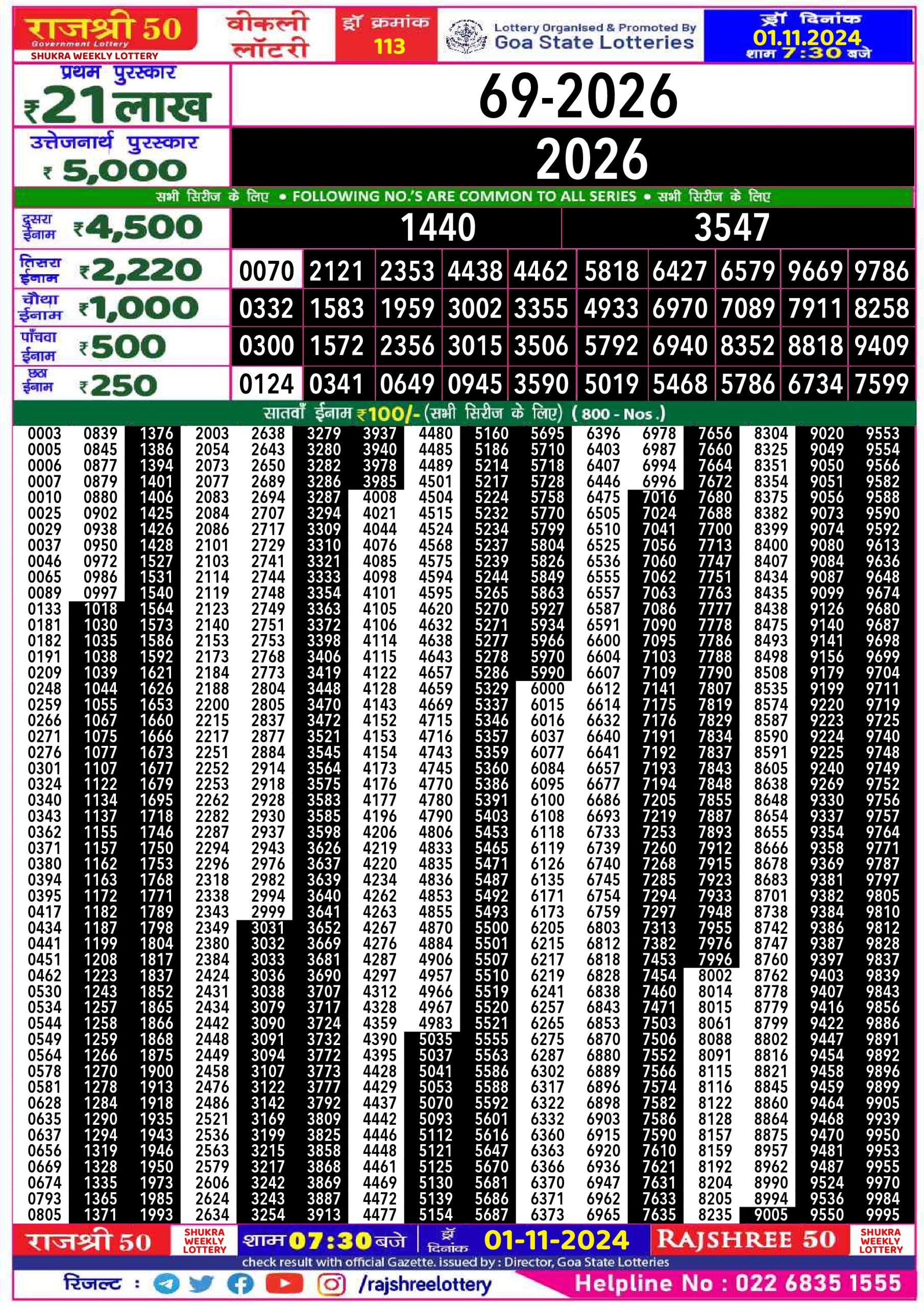 Dear Lottery Chart 2024