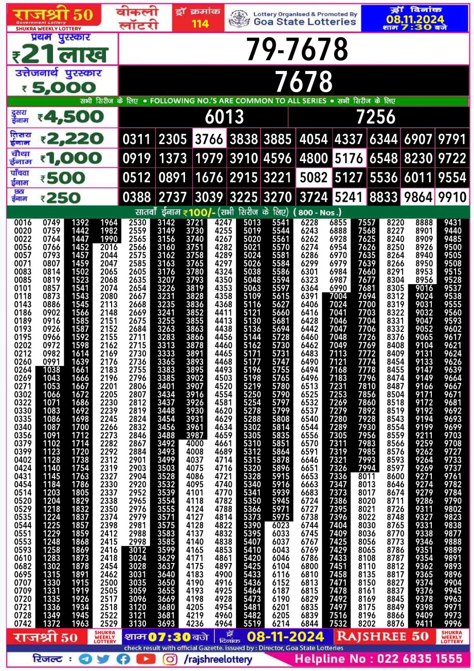 Dear Lottery Chart 2024