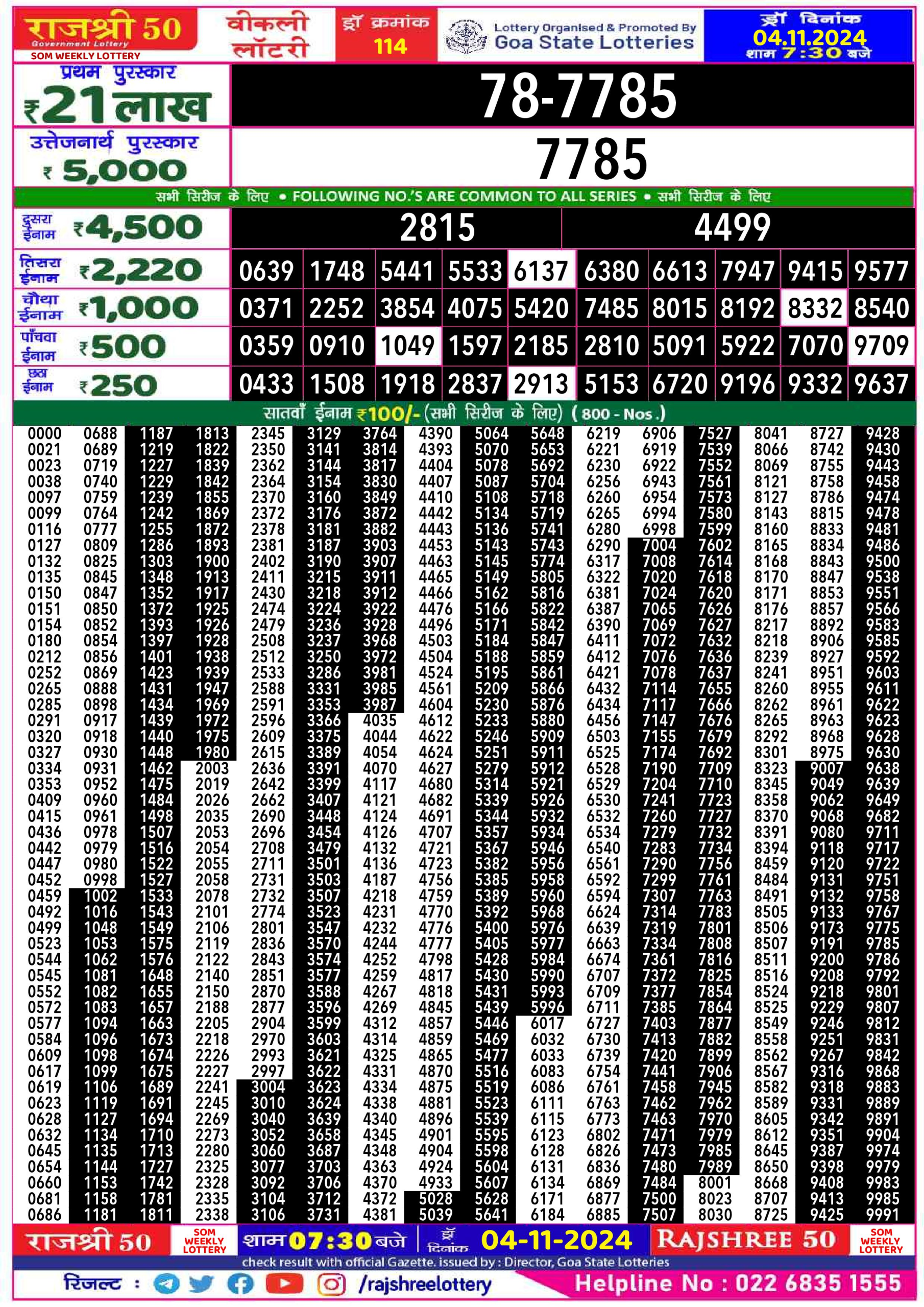 Dear Lottery Chart 2024