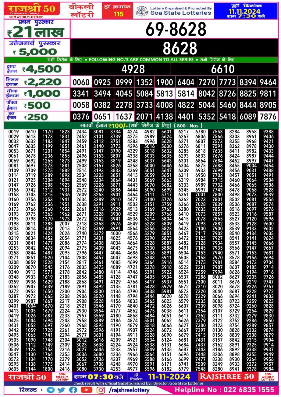 Dear Lottery Chart 2024