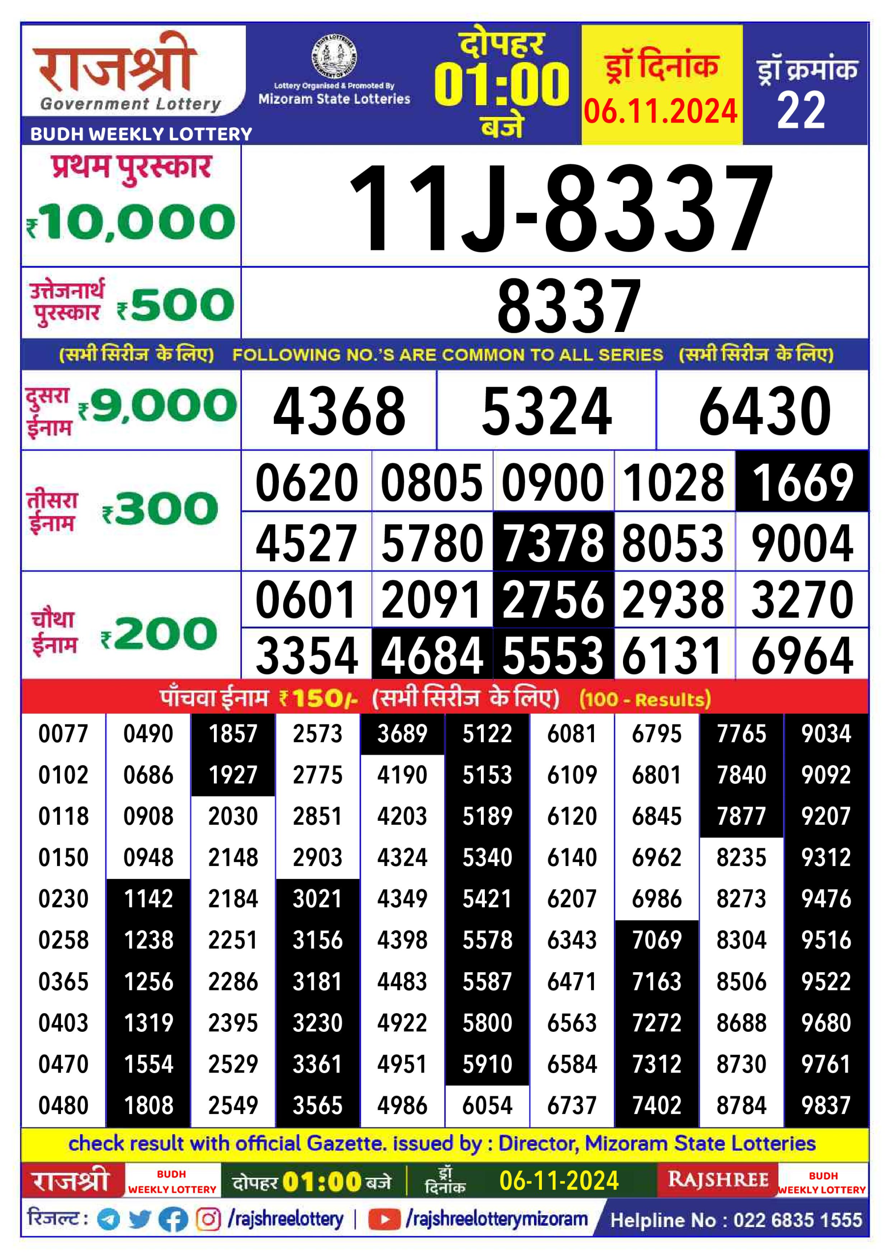 Dear Lottery Chart 2024