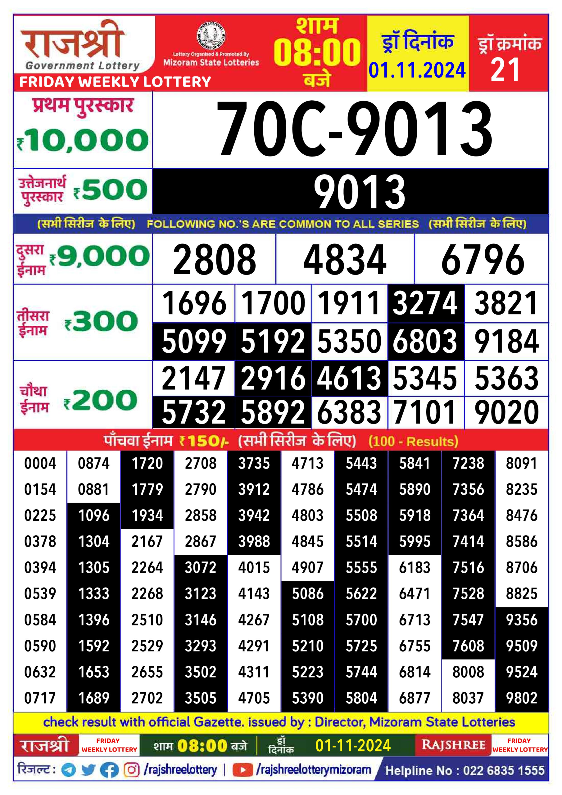 Dear Lottery Chart 2024