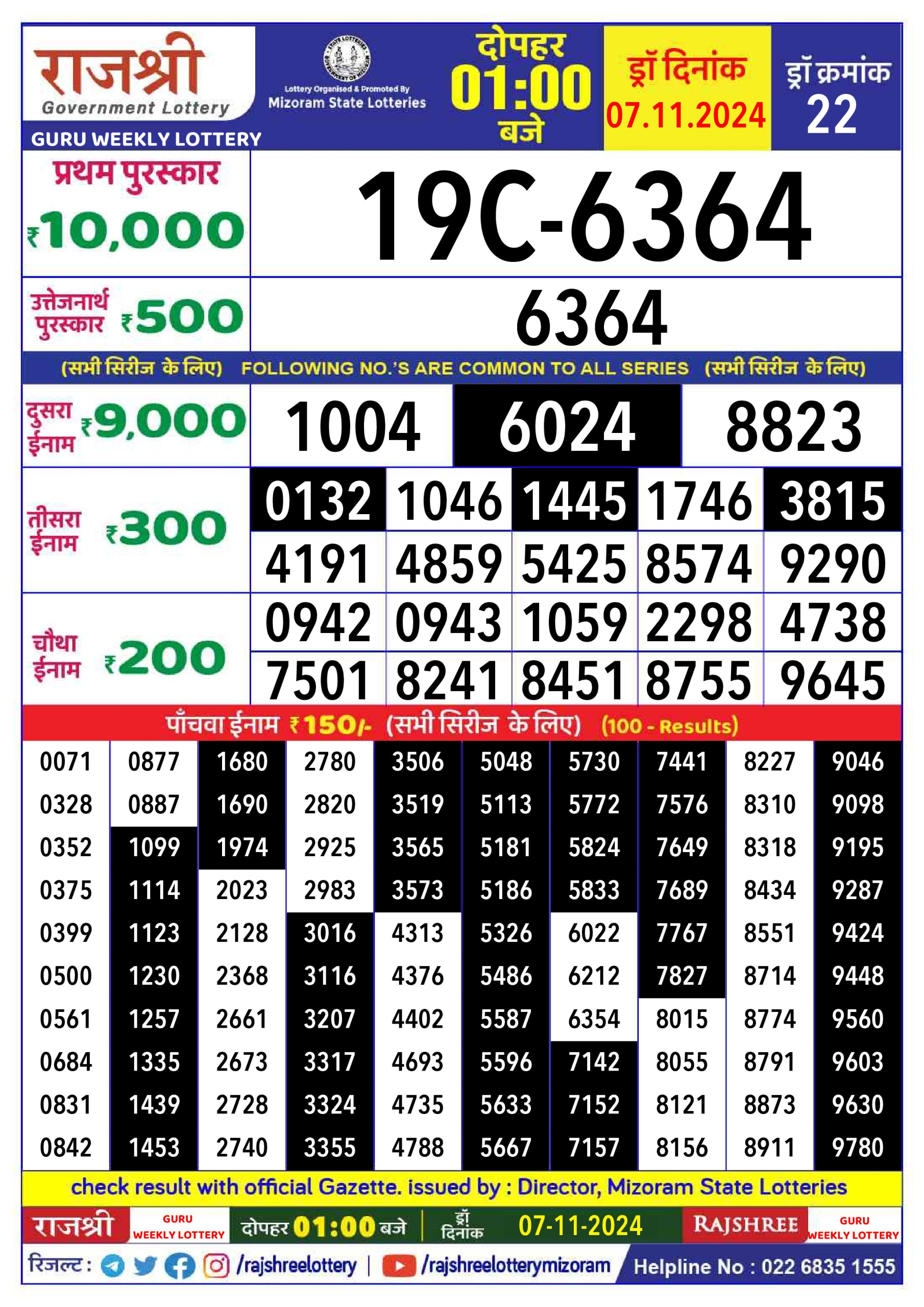 Dear Lottery Chart 2024