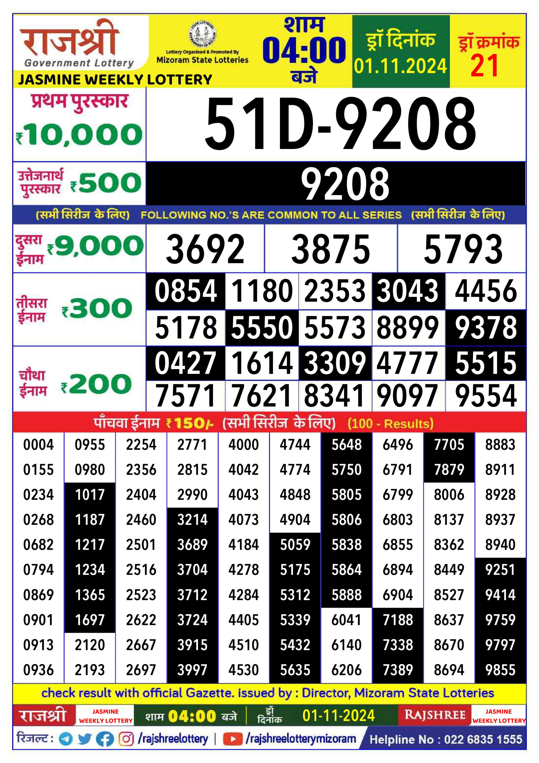 Dear Lottery Chart 2024