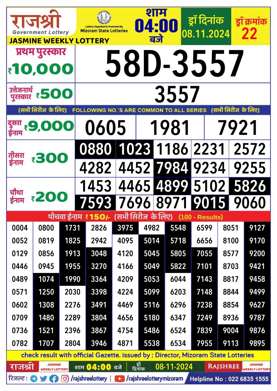 Dear Lottery Chart 2024