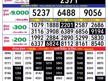 Dear Lottery Chart 2024